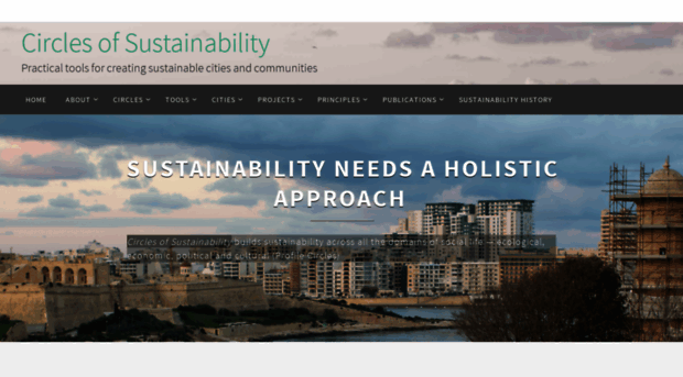 circlesofsustainability.com