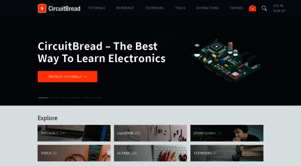 circuitbread.com