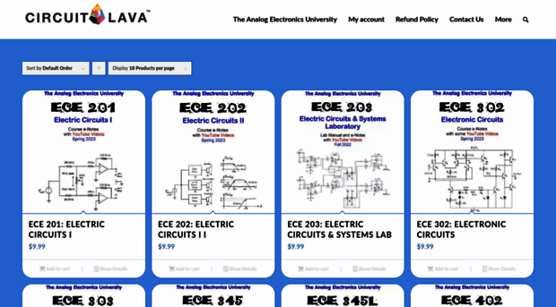 circuitlava.com