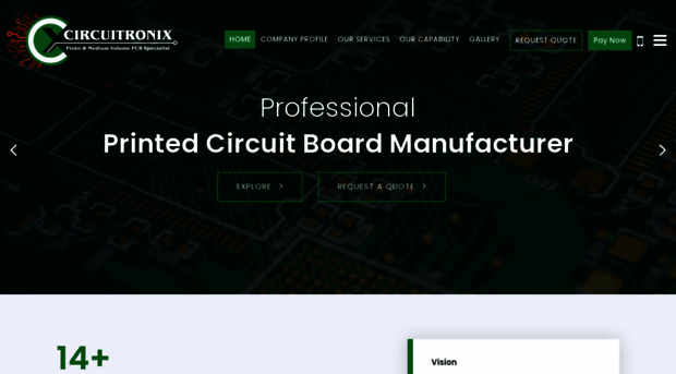 circuitronix.in