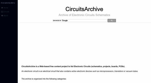 circuitsarchive.org