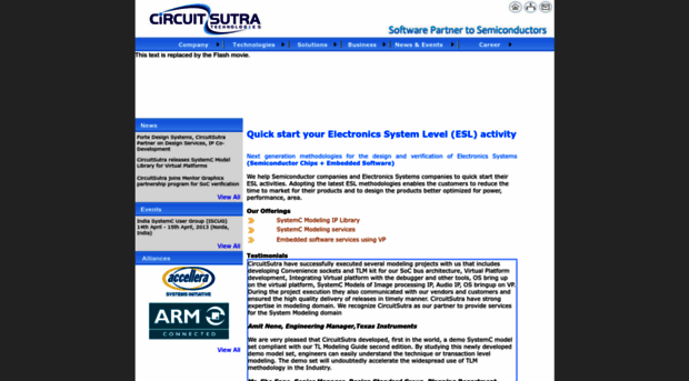 circuitsutra.com