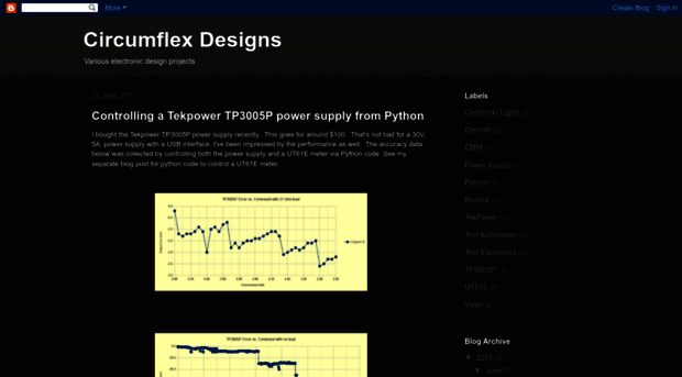 circumflex.systems