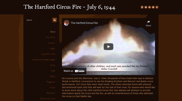 circusfire1944.com