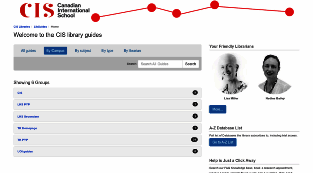 cis.libguides.com