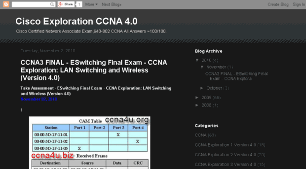 cisco-exam.info