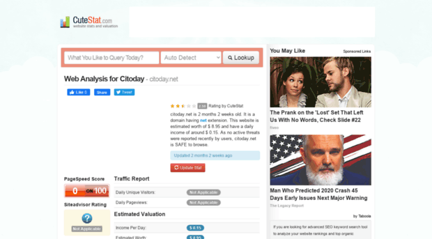 citoday.net.cutestat.com
