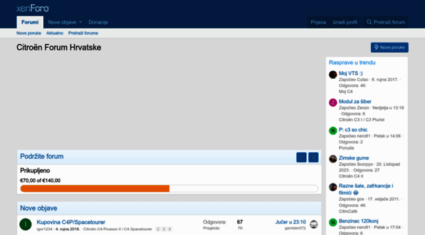 citroenforum.hr