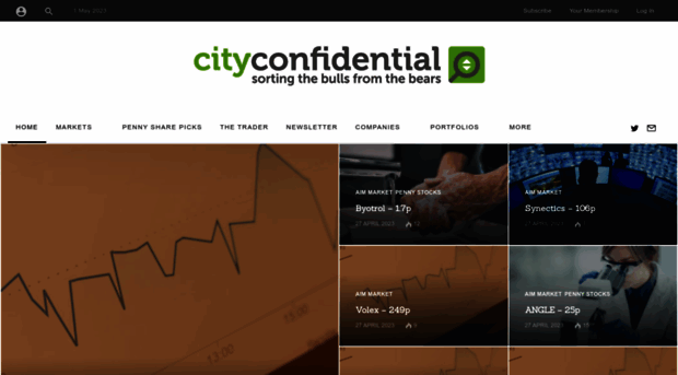 cityconfidential.co.uk