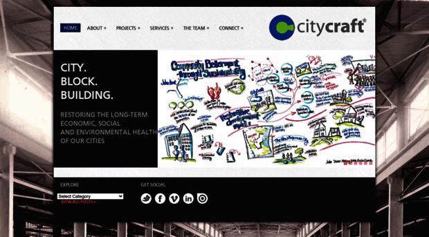 citycraftventures.com