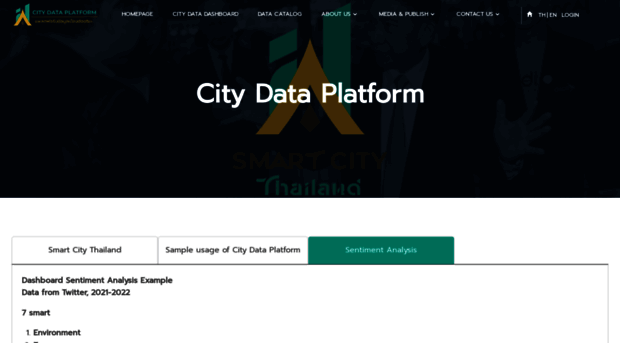 citydata.in.th