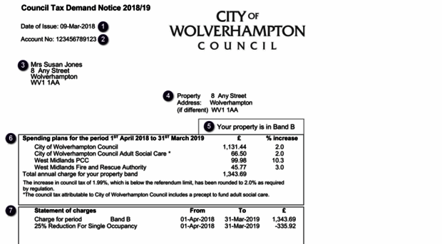 cityofwolverhamptoncouncil.co.uk