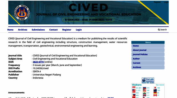 cived.ppj.unp.ac.id