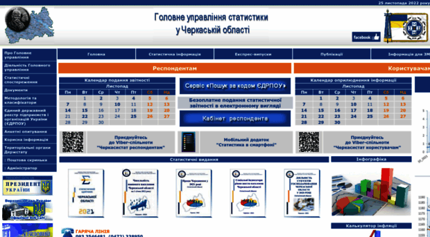 ck.ukrstat.gov.ua