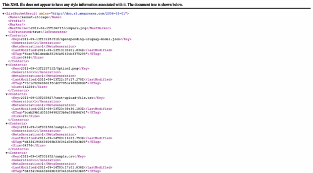 ckannet-storage.commondatastorage.googleapis.com