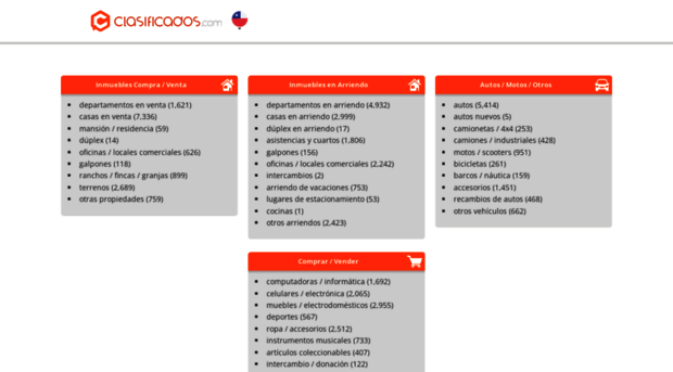 cl.clasificados.com