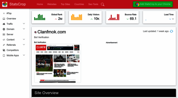 clanfmok.com.statscrop.com