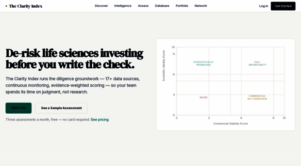 clarityindex.io