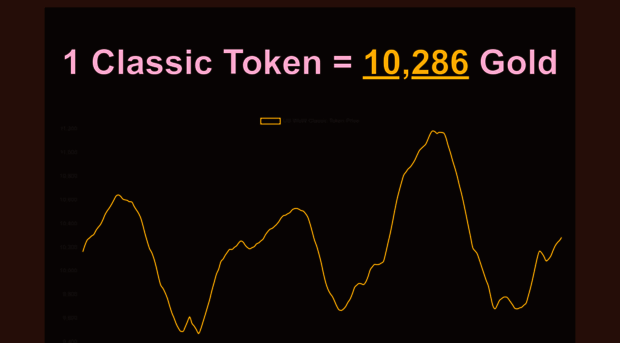 classic.wowtoken.app