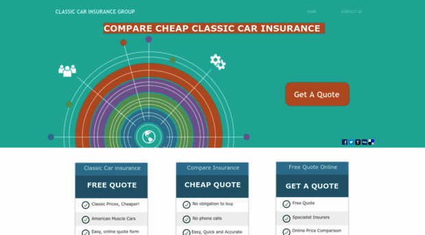 classiccarinsurancegroup.com