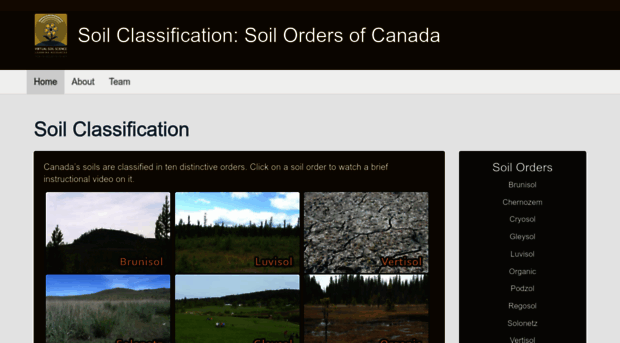 classification.soilweb.ca