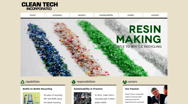 cleantechrecycling.com