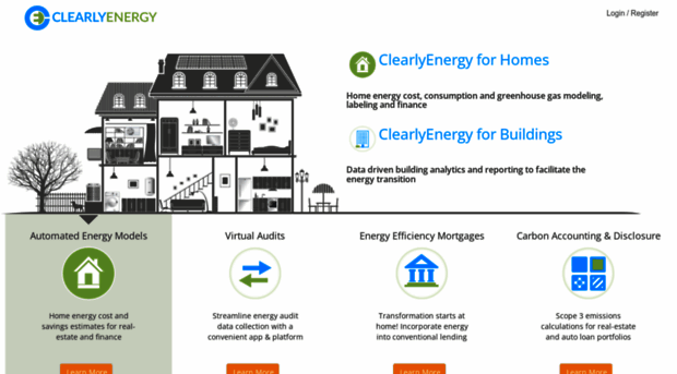 clearlyenergy.com