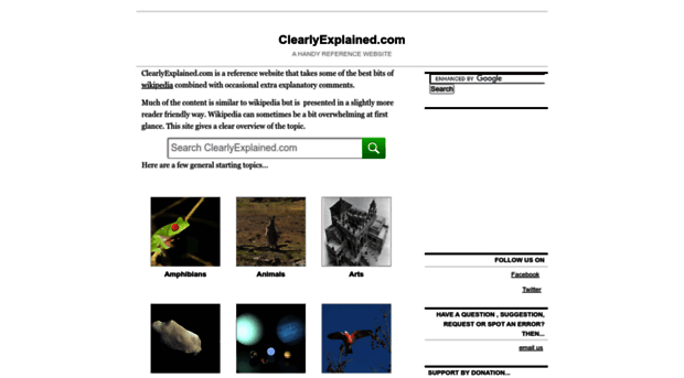 clearlyexplained.com