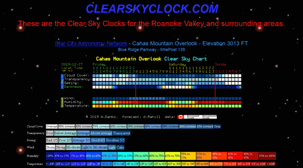 clearskyclock.com