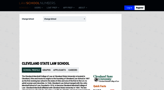 clevelandstate.lawschoolnumbers.com