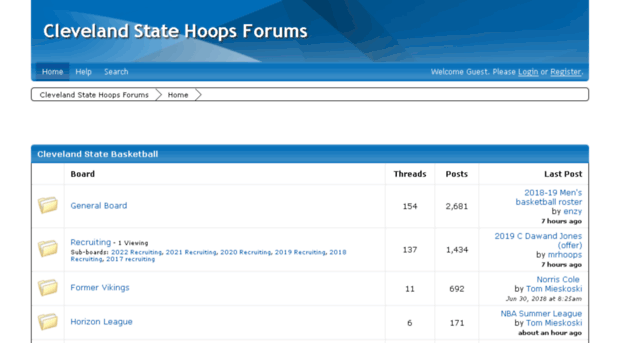 clevelandstatehoops.proboards.com