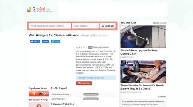 clevercreditcards.com.cutestat.com