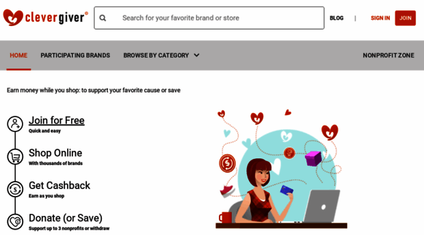 clevergiver.com