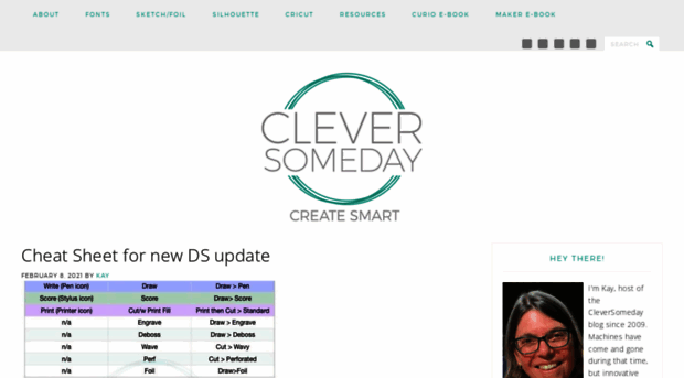 cleversomeday.com