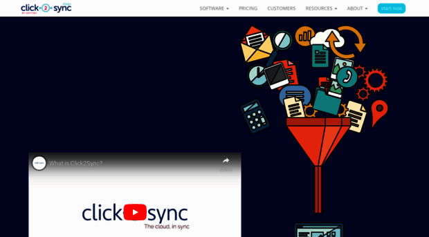 click2sync.com