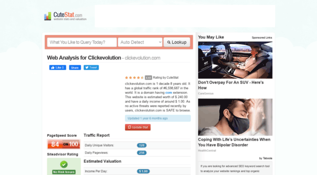 clickevolution.com.cutestat.com