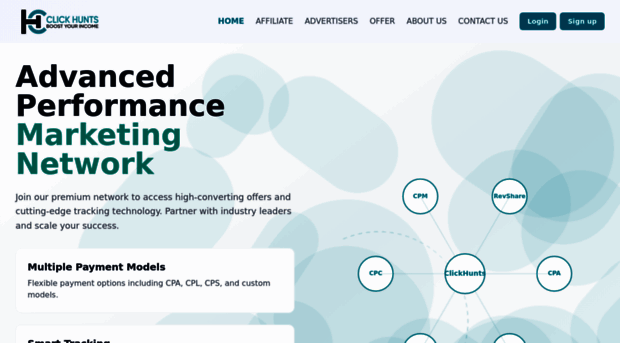 clickhunts.com