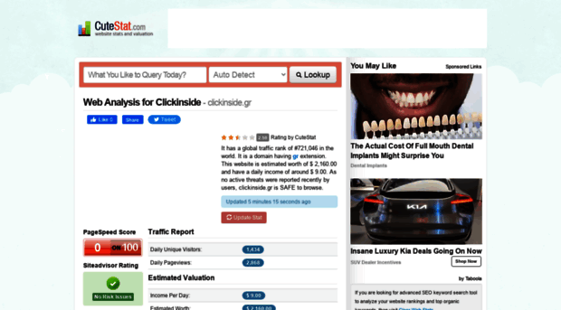 clickinside.gr.cutestat.com