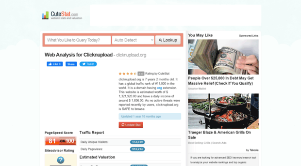 clicknupload.org.cutestat.com