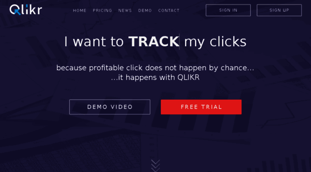 clickrotator.com