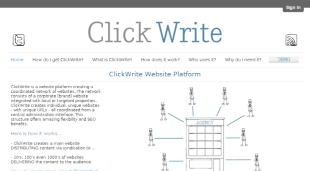 clickwrite.com