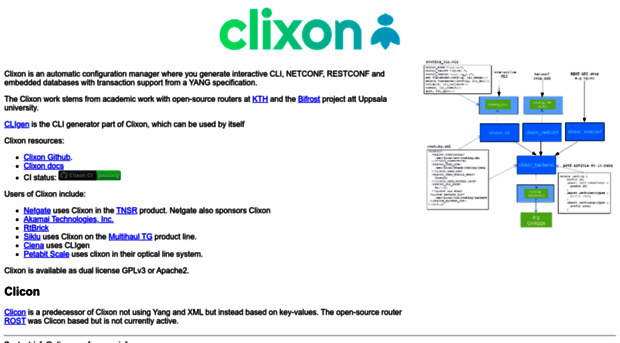 clicon.org