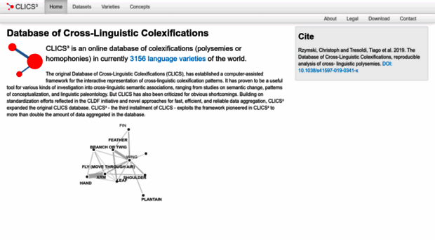 clics.clld.org