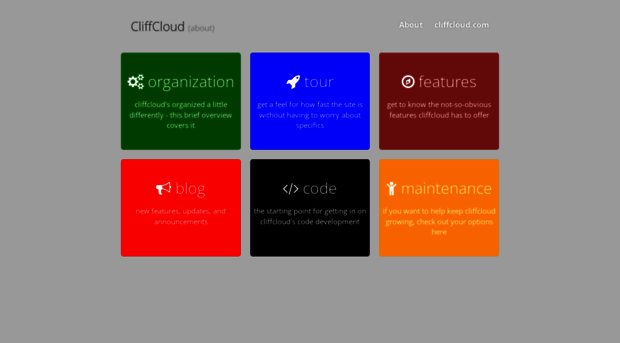 cliffcloud.github.io