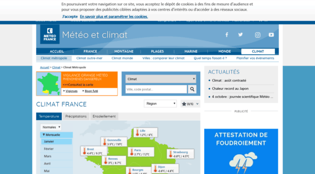 climat.meteofrance.com