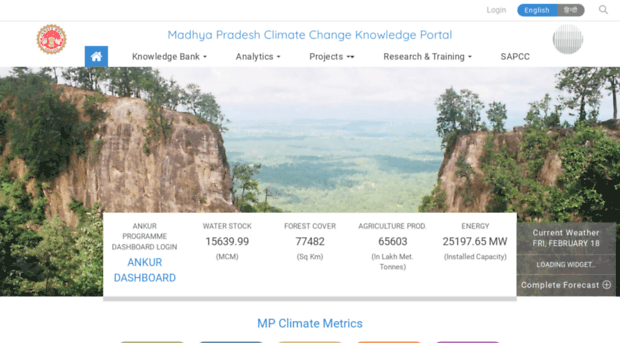 climatechange.mp.gov.in