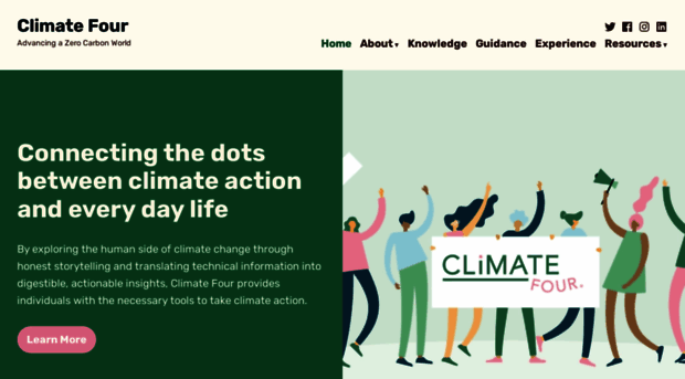 climatefour.com