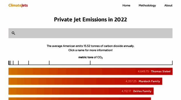 climatejets.org