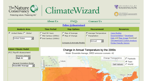 climatewizard.org