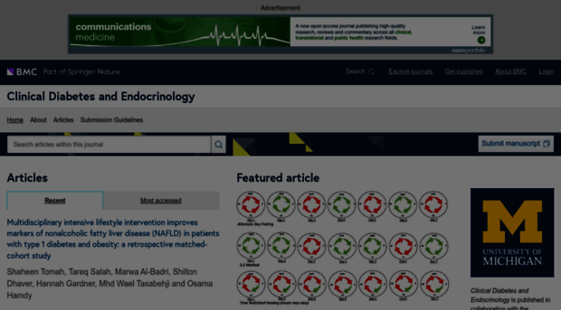 clindiabetesendo.biomedcentral.com